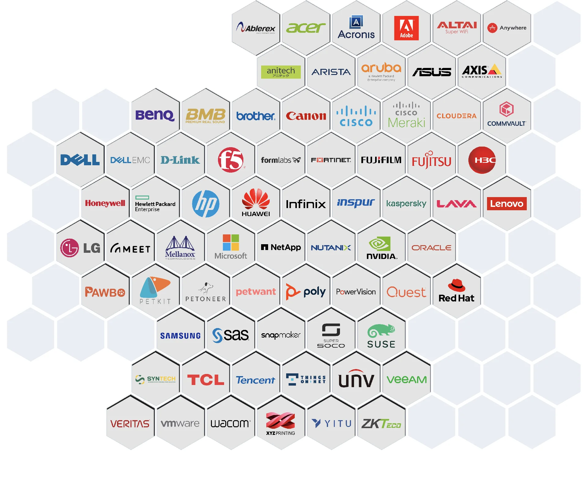 Logos of our vendor brands