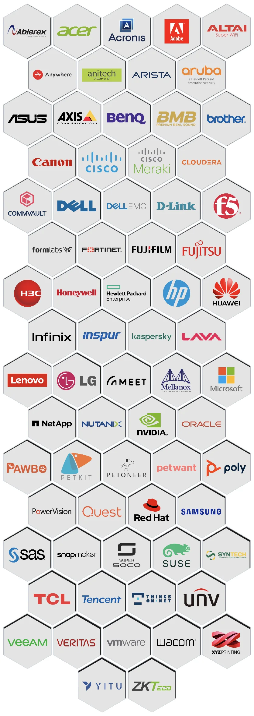 Logos of our vendor brands